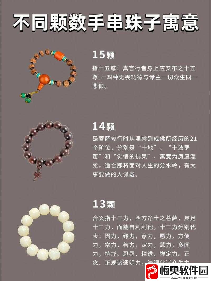 把珠子一颗颗有序地排列出来