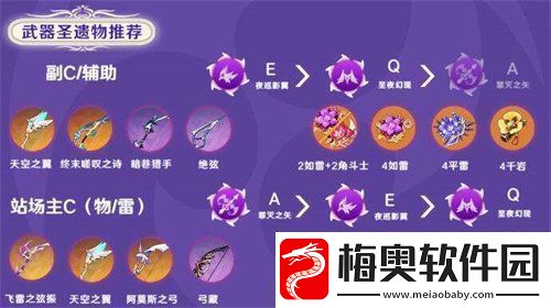 原神菲谢尔值得培养吗