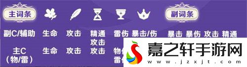 原神菲谢尔值得培养吗-原神菲谢尔培养建议推荐