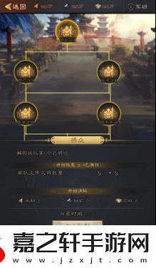 战歌竞技场新棋子刻耳柏洛丝全方位攻略：装备选择阵容搭配及玩法策略详解
