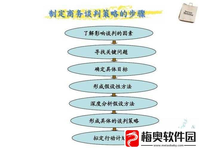 吞食天地中如何成功实现三顾茅庐的详细策略与步骤