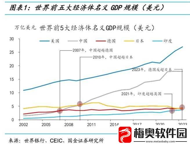 日本二线产区产业结构解析之特点与趋势