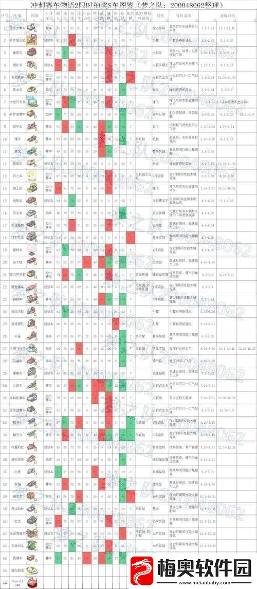 冲刺赛车物语2：开局攻略与小技巧大揭秘