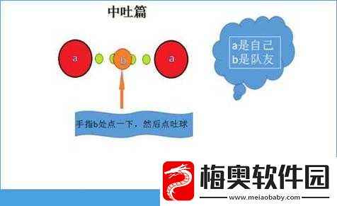 球球大作战定点吐球技巧详解