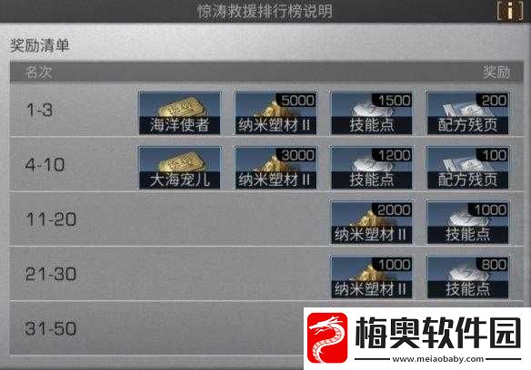 明日之后：惊涛救援任务全解析-攻略时间线详解全面揭秘