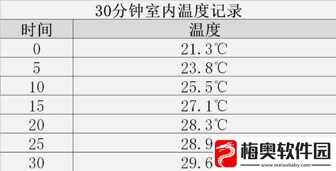 温度类型-h1-什么意思：深度解析与探讨