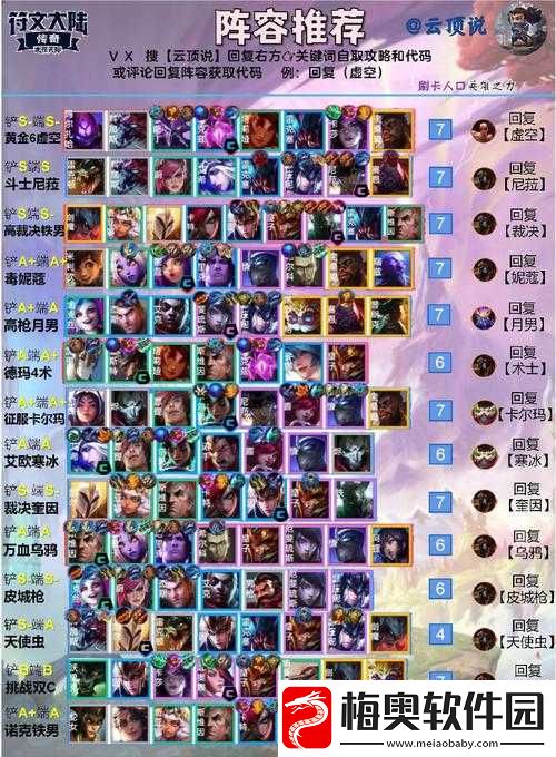 云顶之弈-9.22-六极地三狂战罚站流阵容吃鸡超强攻略