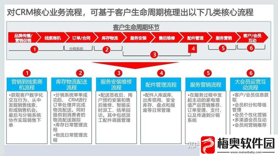 国内十大免费-CRM-软件入口：助力企业高效管理客户关系