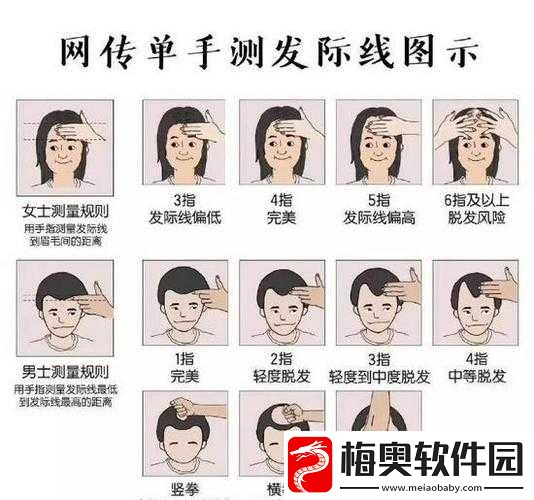 三指探洞与二指区别及传可免费版播放